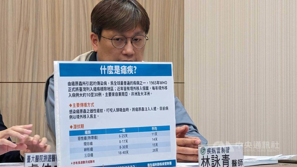 疾管署林詠青醫師說明個案。圖/中央社