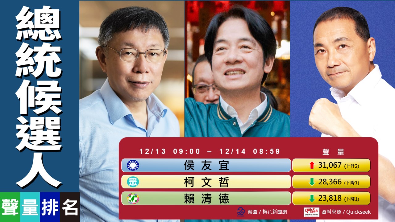 趙少康在政大談房貸、辭中廣董事長，引發熱議。（Quickseek）