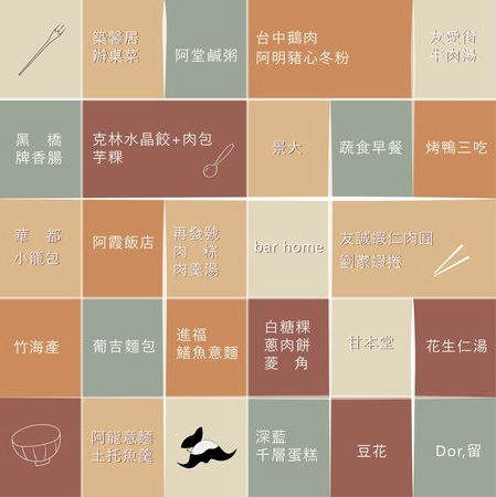 奈良美智台南美食地圖。圖/翻攝自南美館臉書