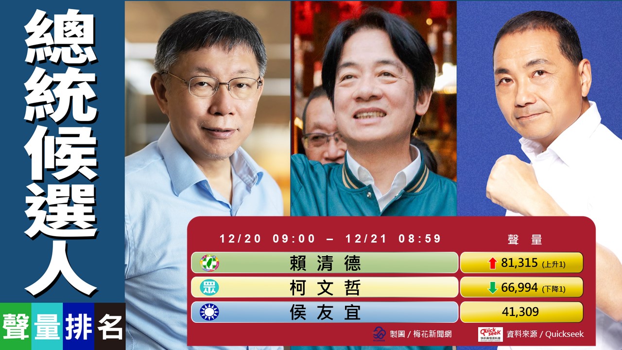 賴清德硬拗老家不是違建，無法說服人民。（Quickseek）