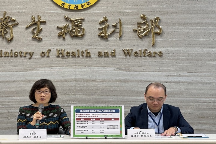 衛福部食品藥物管理署27日在例行記者會中公布「鎵-67」針劑短缺。圖/中央社