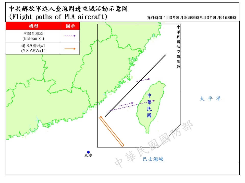 國防部表示，3日偵獲3枚中共空飄氣球逾越海峽中線。圖/取自自國防部網頁