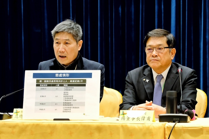 桃園國際機場公司20日針對跑道歲修事件提出檢討報告，總經理范孝倫（左）表示，共懲處12人，董事長楊偉甫（右）與他各記過1次。圖/中央社