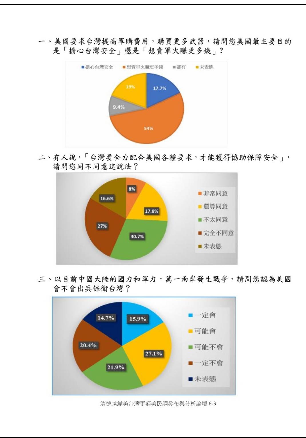 (民主基金會提供)