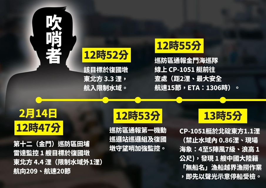 國民黨立委徐巧芯今在立院黨團舉行記者會，公布海巡內部吹哨人提供的報告。 圖/取自徐巧芯臉書