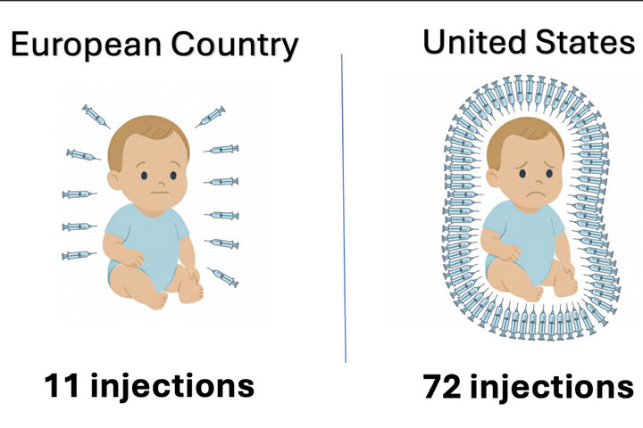 美國取消兒童流感等四疫苗普遍推薦　專家憂引發可預防疾病復燃