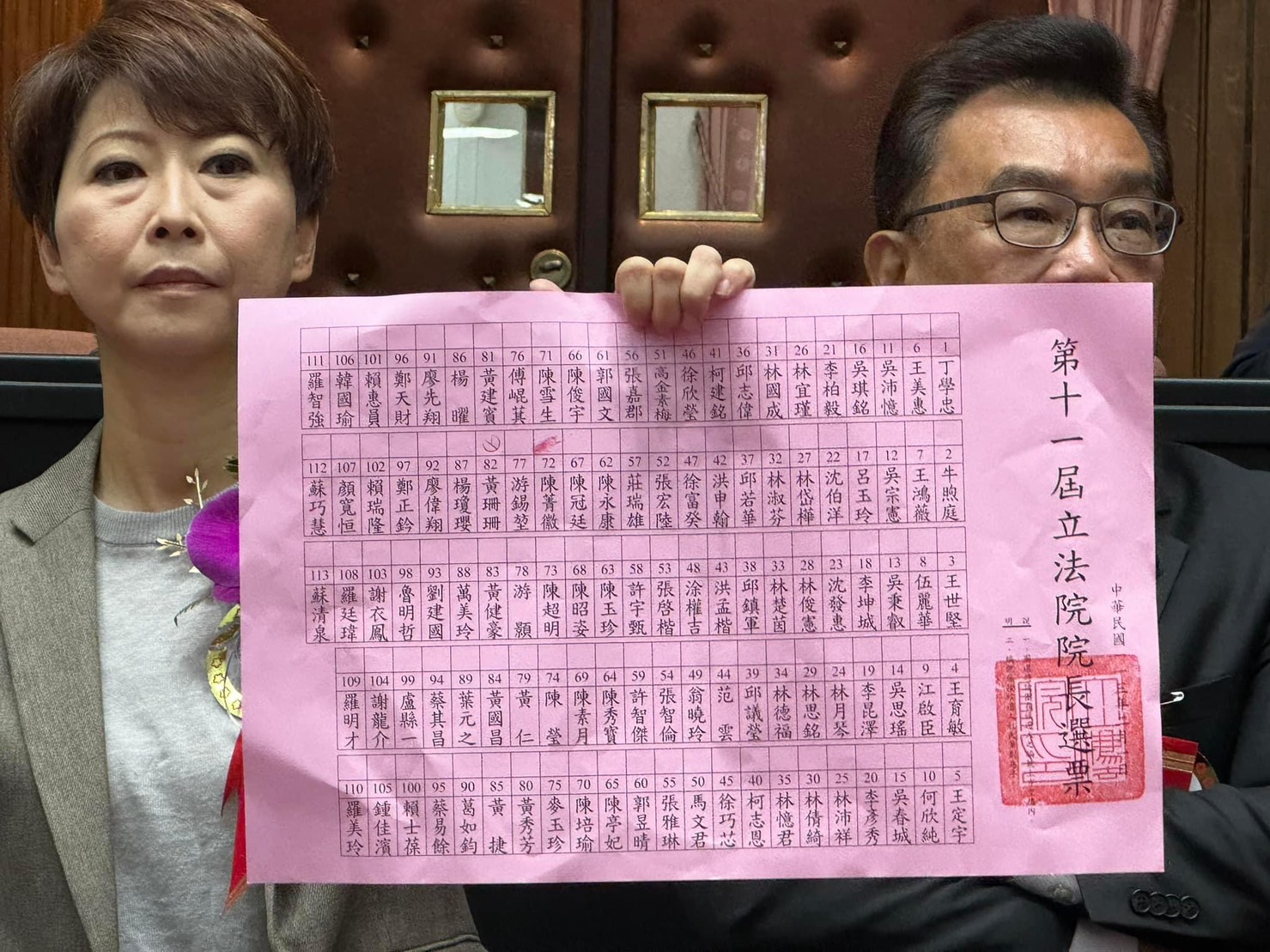 立法院長第一輪投票中的爭議票。圖/取自洪孟楷《臉書》