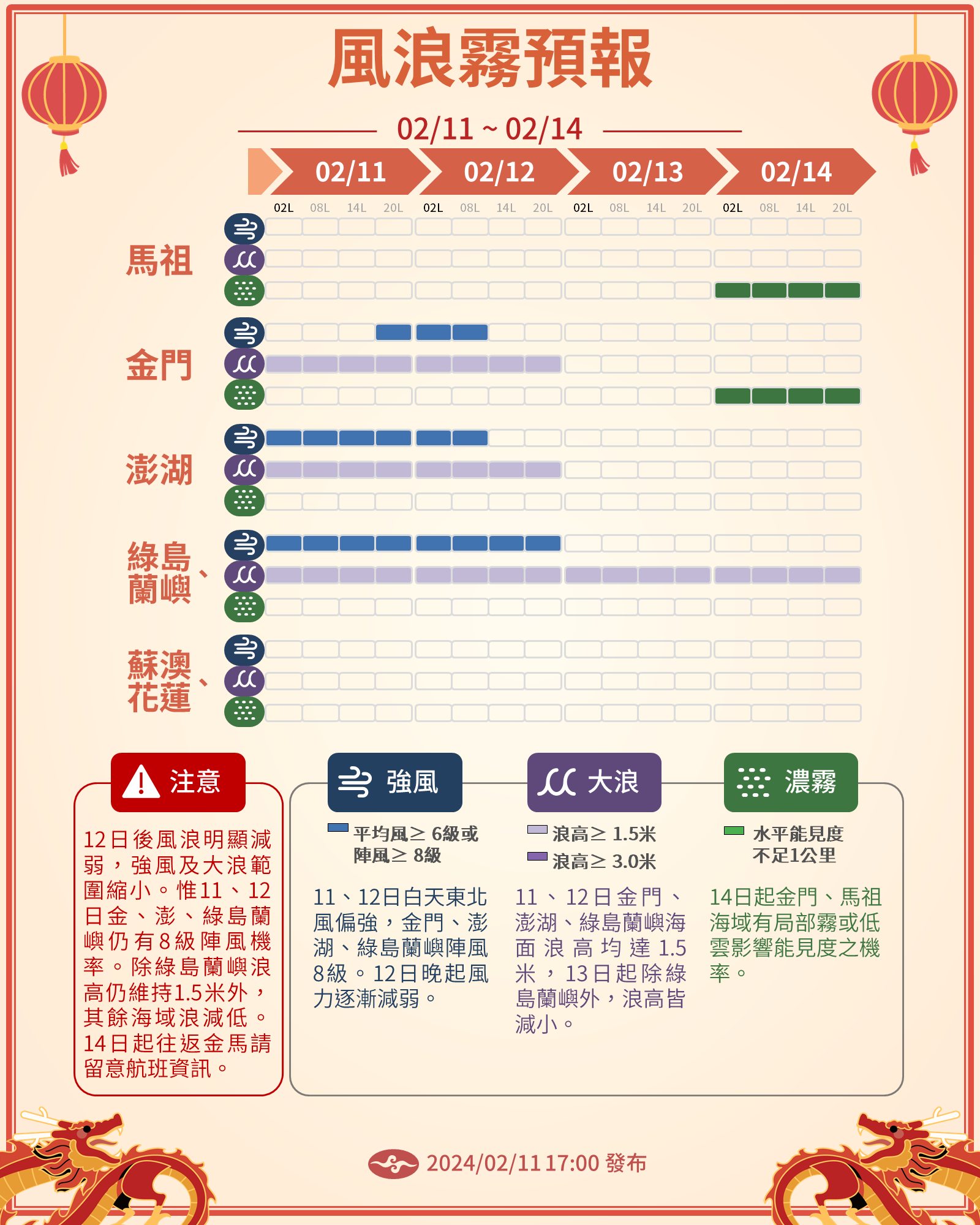 近3日風浪霧特報。圖/取自中央氣象署