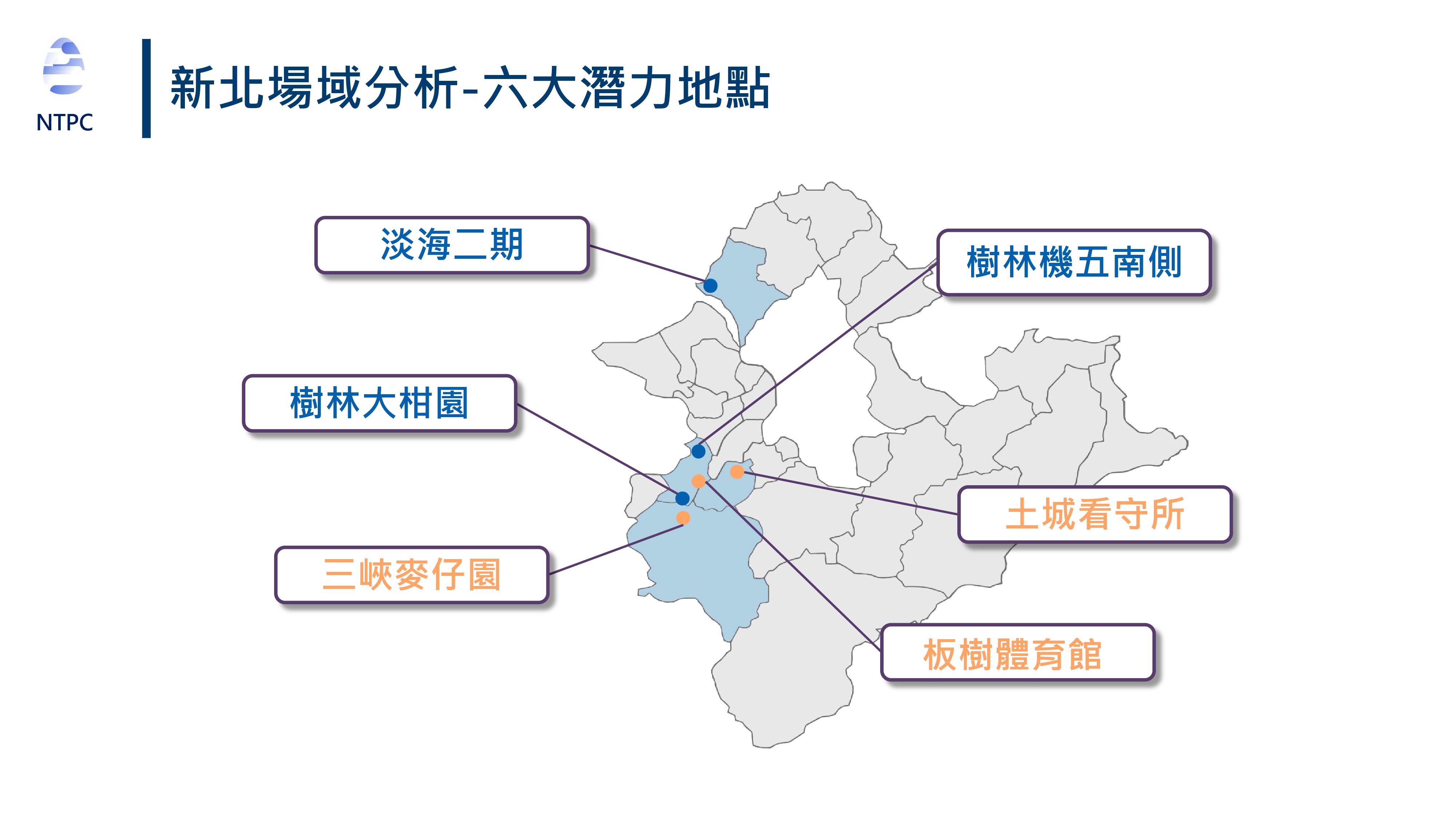 新北市府規劃的六大潛力場地。圖／取自台北市府城鄉發展局官網