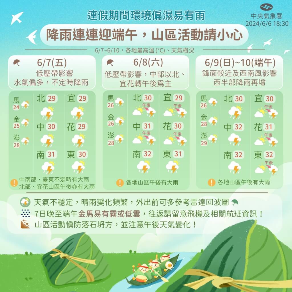 端午連假恐怕都會下雨。圖/取自中央氣象署