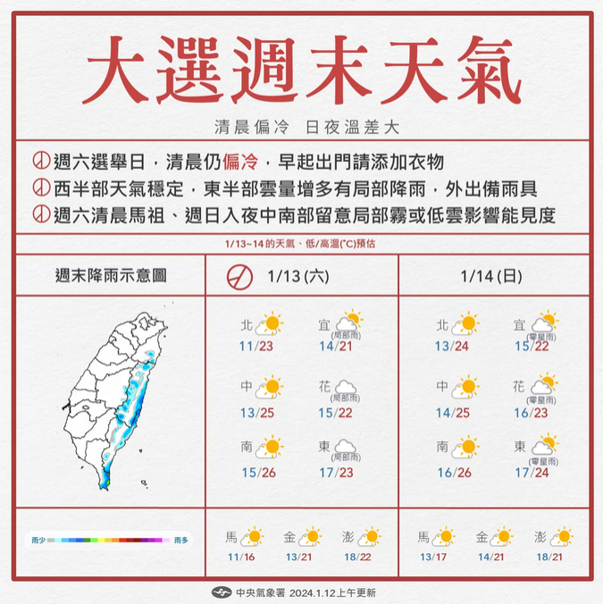 大選周末天氣。圖/取自中央氣象署