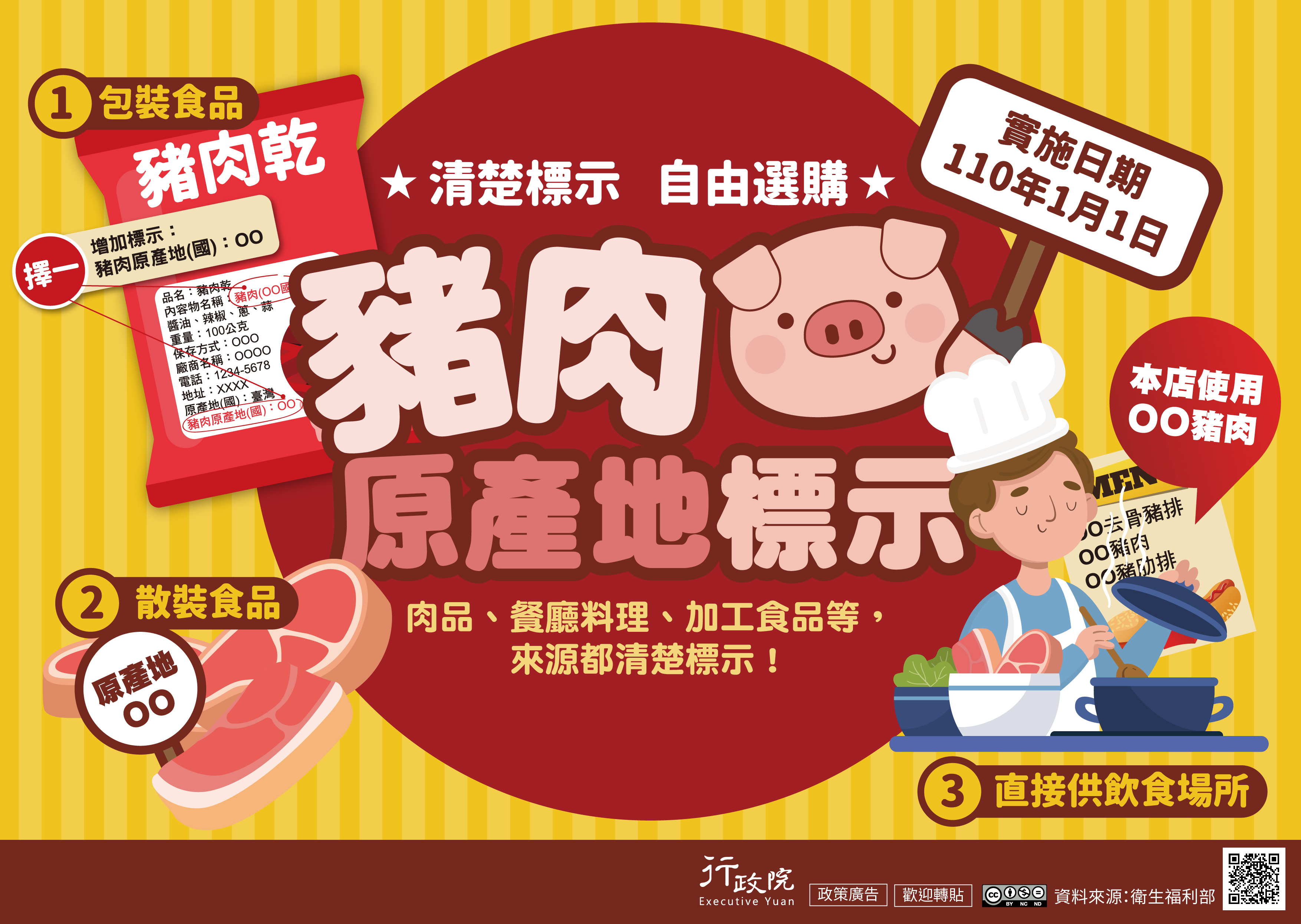 行政院頒布的豬肉原產地標示早在110年實施，美貿易代表署對此有意見。圖／取自行政院官網