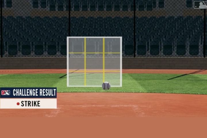 MLB請來機器人裁判 明星賽使用電子好球帶判決系統
