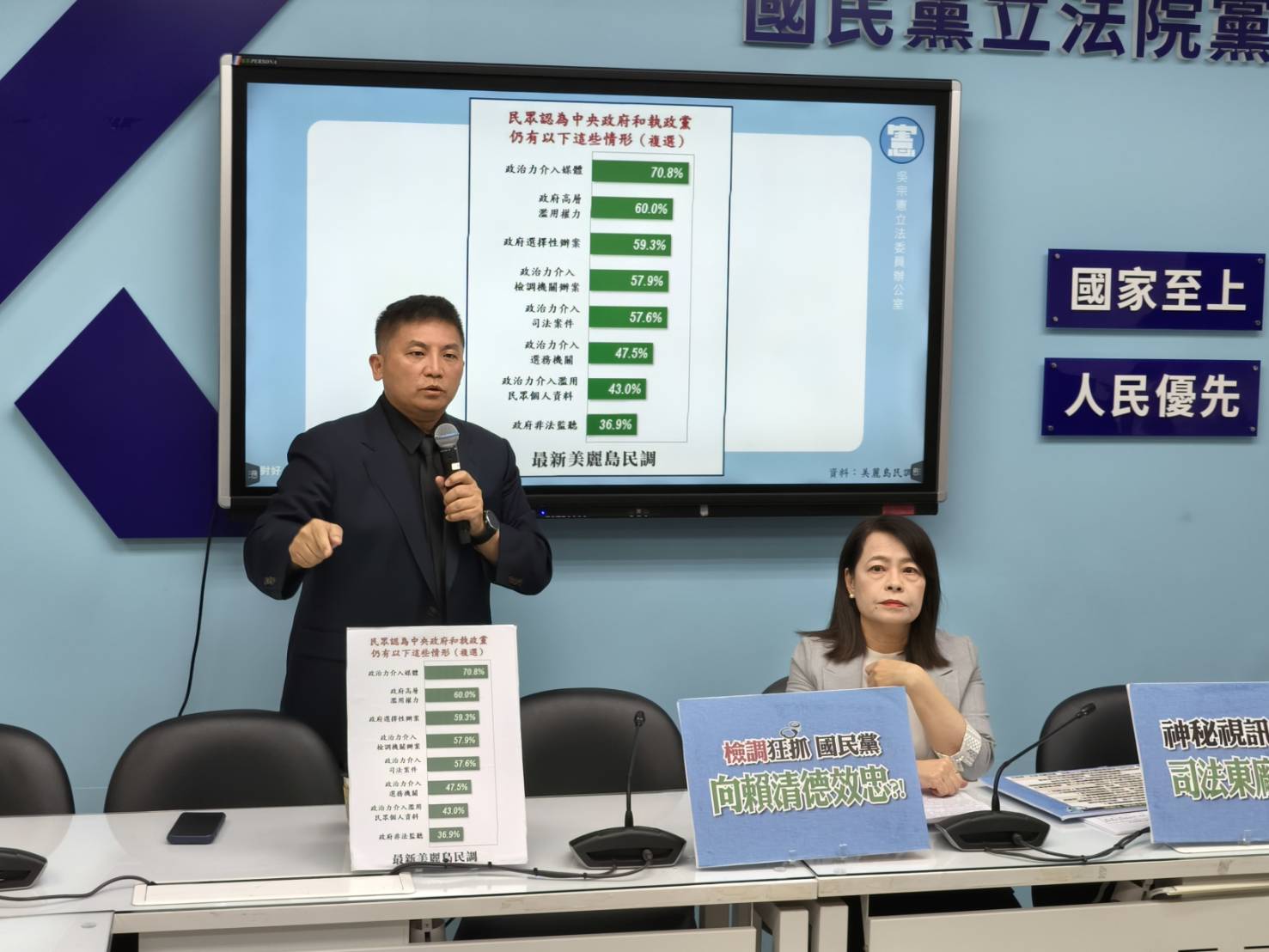 國民黨立委吳宗憲(左)、許宇甄(右)28日舉行記者會，痛批檢調竟然專簽獎金，鼓勵追殺國民黨。圖/國民黨團提供