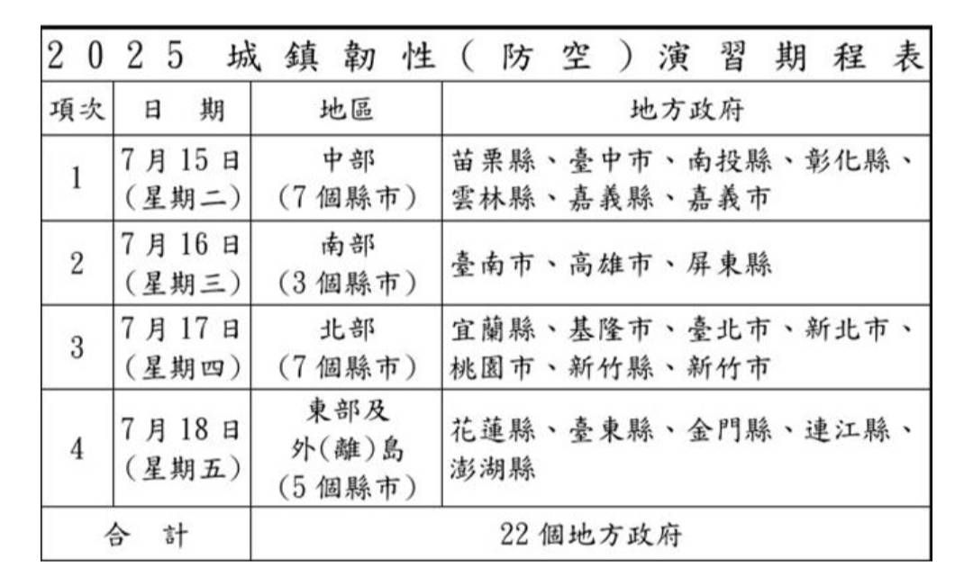 圖/國防部提供