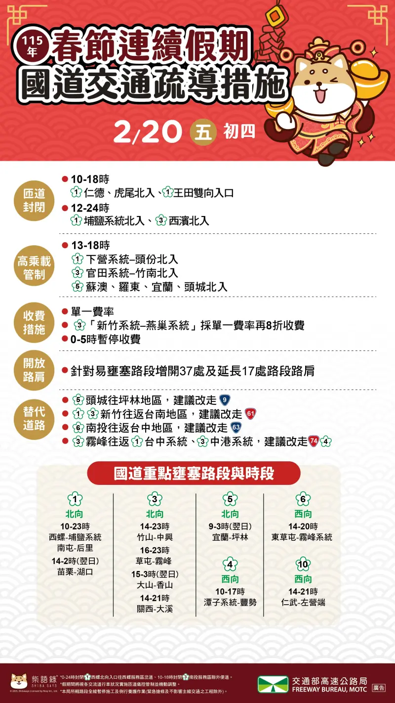 初四高速公路交通疏導。圖/高速公路局提供