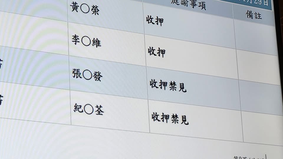 基隆地院裁定罷免鄭文婷案的領銜人紀文荃，以及仁愛區黨部主任張金發兩人羈押禁見。圖/取自鄭文婷臉書