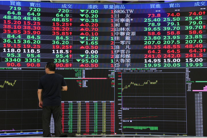 台股收復4萬7　新台幣貶破32.5　股匯再現脫鉤潮