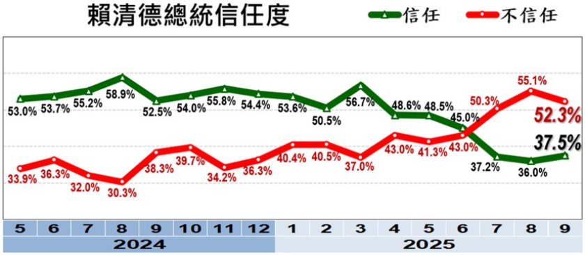 圖／取自美麗島電子報