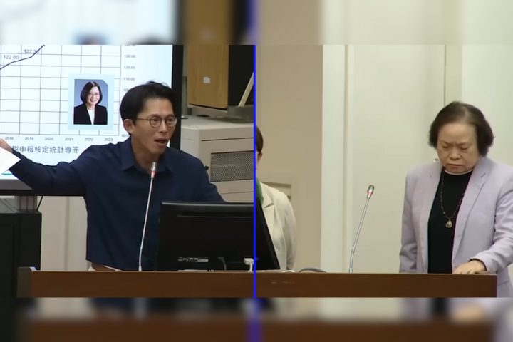 貧富差距「達150倍」超越馬政府！黃國昌怒批：青出於藍、更勝於藍