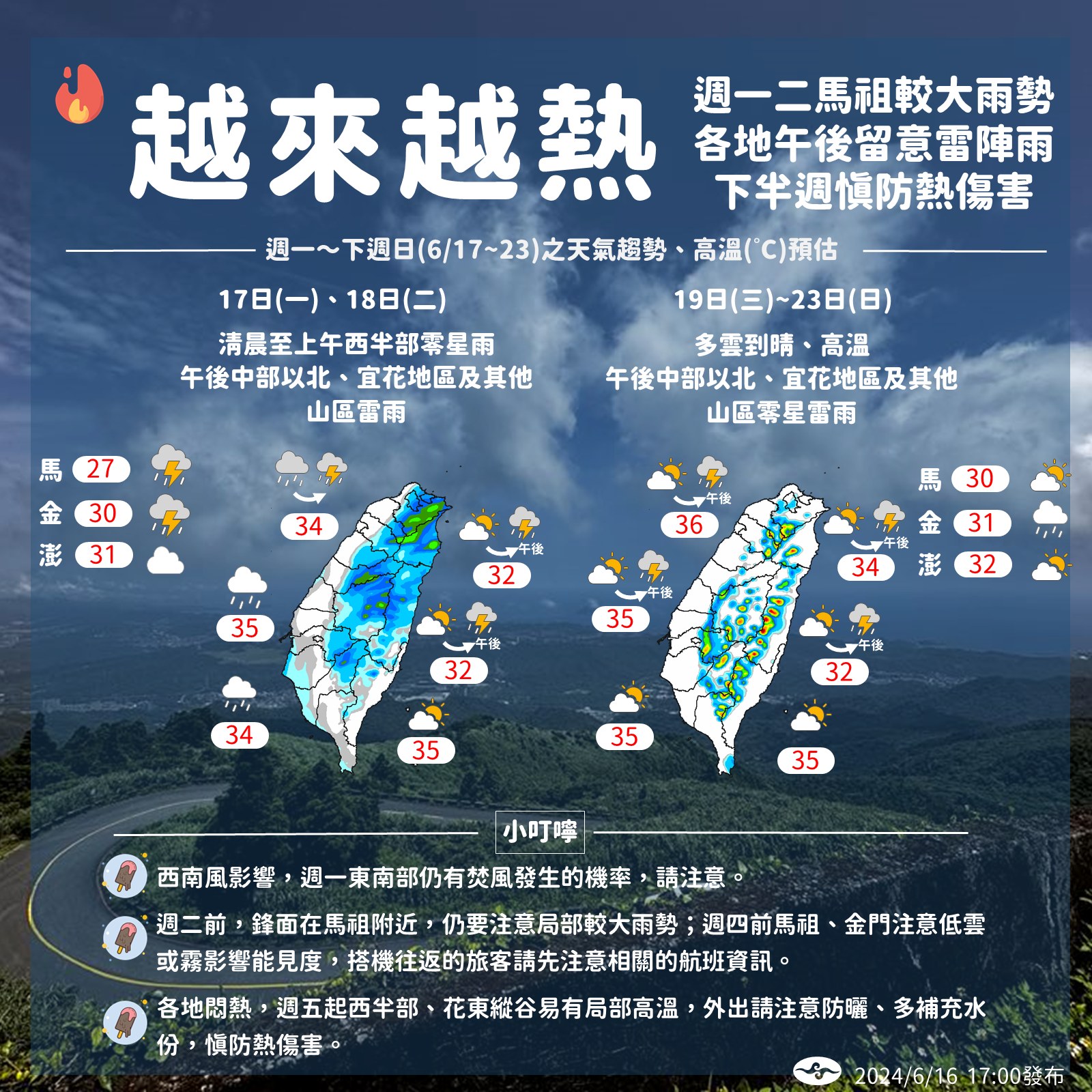 本周天氣越來越熱，下半周嚴防熱傷害。圖/取自中央氣象署