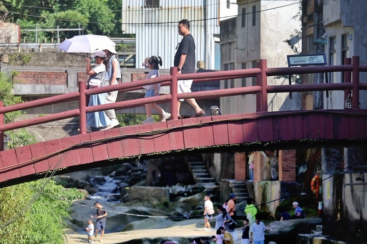 雙北高溫橙色燈號　熱帶低壓周四恐生成並發展成颱
