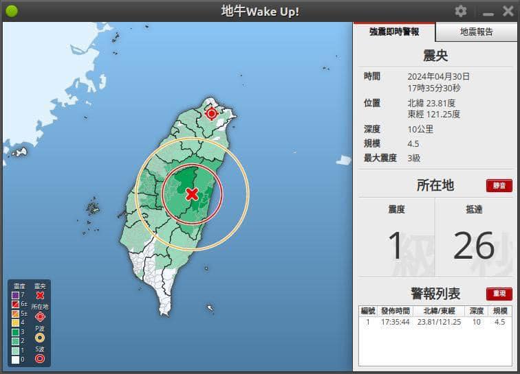 震央在中央山脈！高山症名醫：10月前避免登山活動