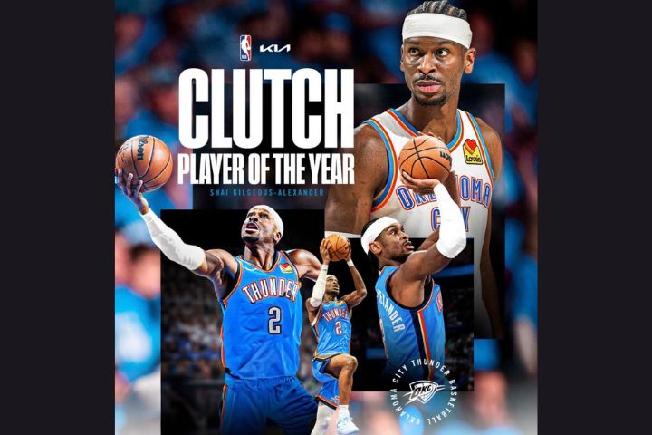 亞歷山大壓倒性當選NBA年度關鍵球員　雷霆一哥再添個人榮耀