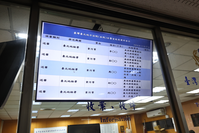 北檢26日正式針對京華城弊案及政治獻金案起訴柯文哲，在昨晚接押庭中，法院最後以3000萬讓柯交保候傳，並限制住居出海出境。圖/中央社