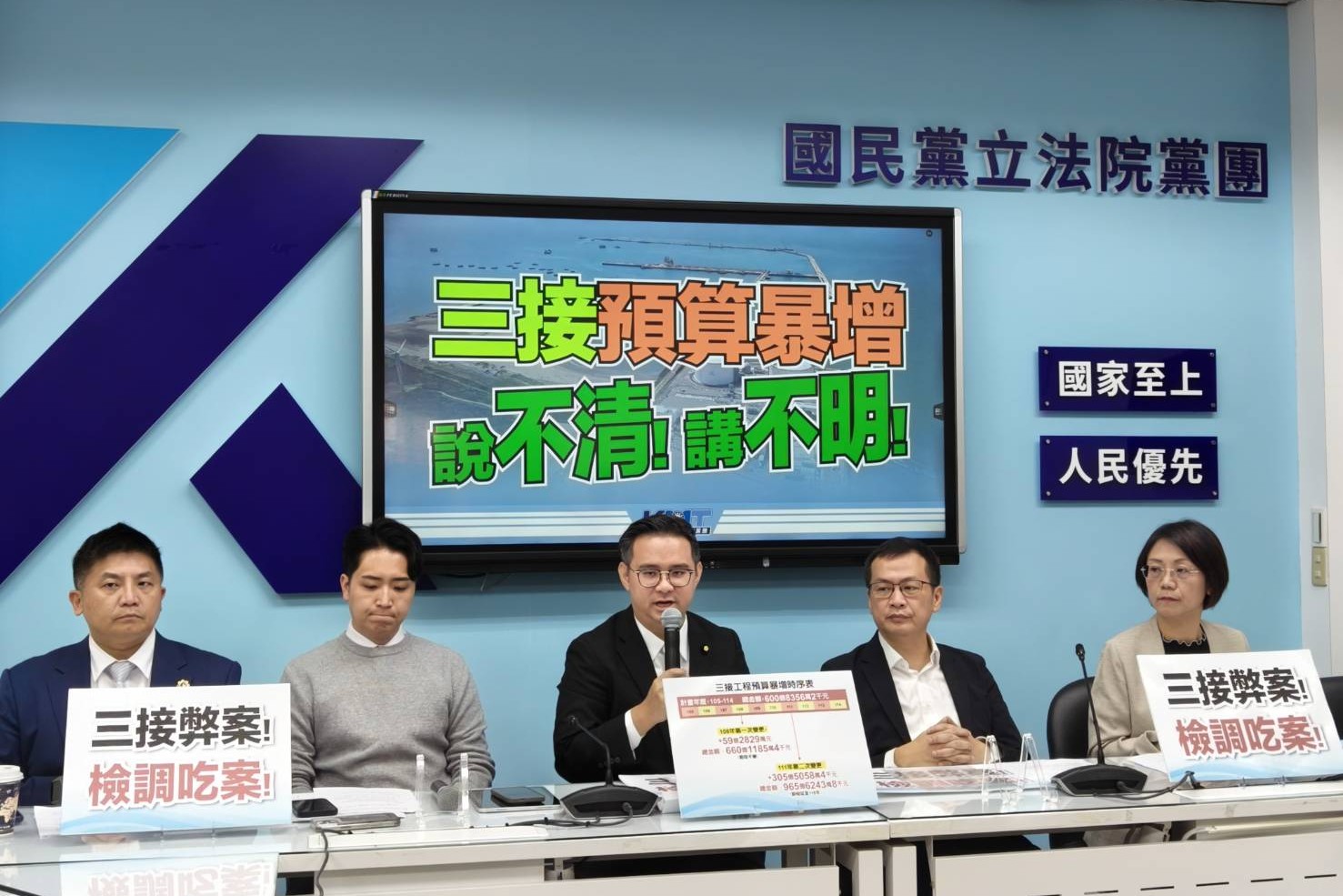 三接預算暴增　藍營第三度提檢舉函要中油「說清楚、講明白」
