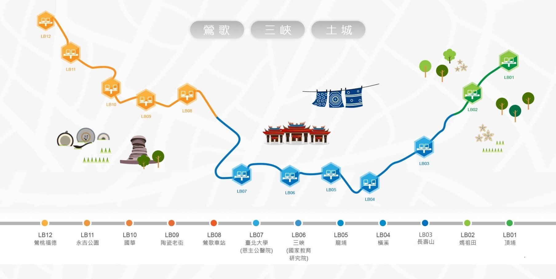 新北市政府26日完成三鶯線初勘作業，預計5月初報請交通部辦理履勘，如順利於5月進行履勘及取得交通部營運許可後，力拚今年中通車。圖/取自新北市政府網站
