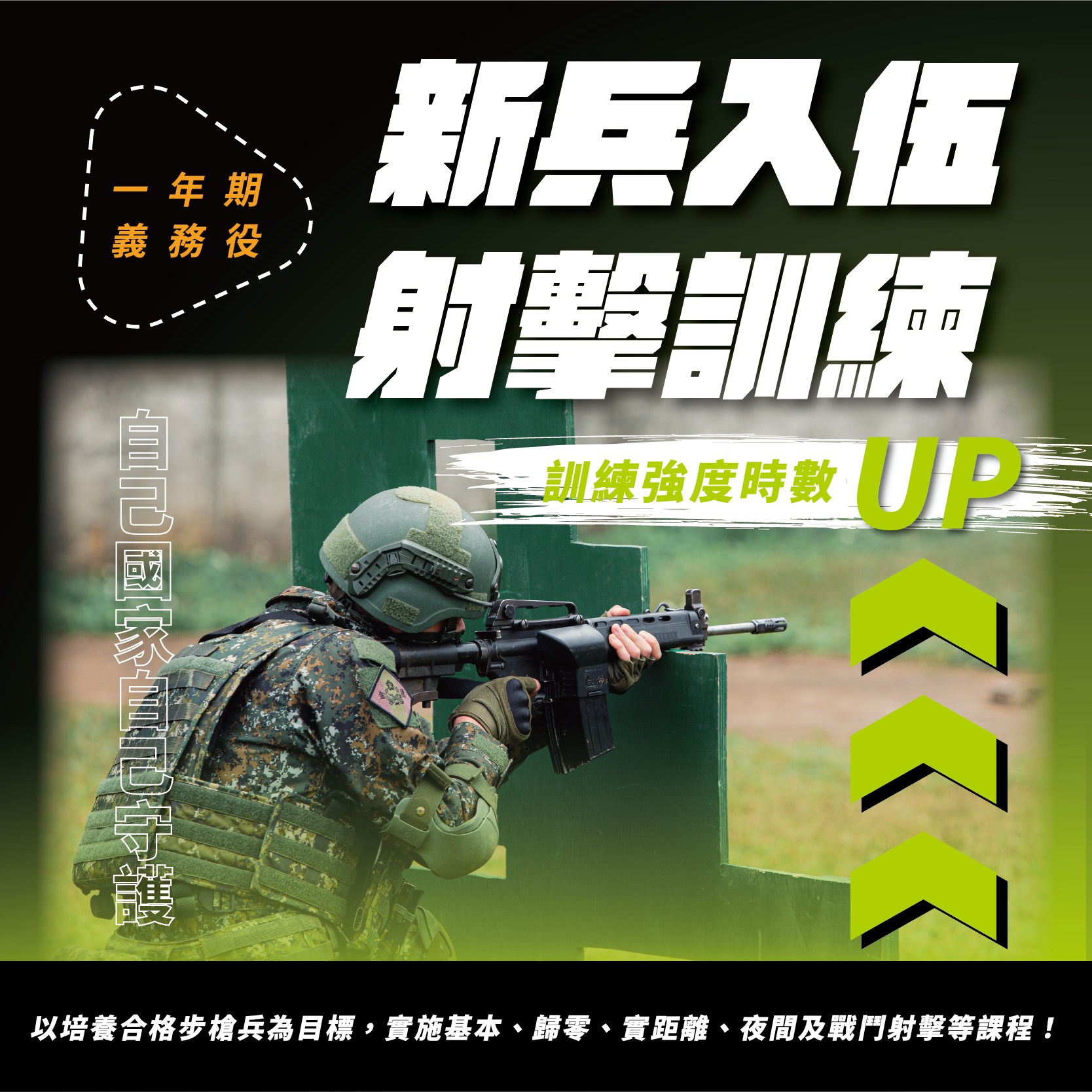 新兵將進行實彈射擊訓練。圖/取自國防部發言人《臉書》官方粉專