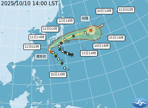 西北太平洋雙颱路線預測。圖/取自中央社