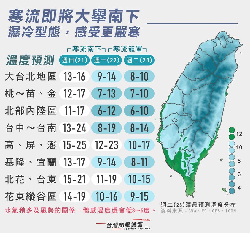 寒流來襲全台濕冷。圖/取自台灣颱風論壇天氣特急《臉書》