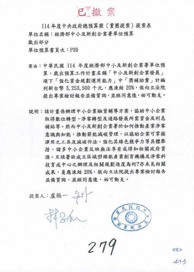 中小及新創企業發展獎補助費預算刪減案已撤案。圖/國民黨團提供