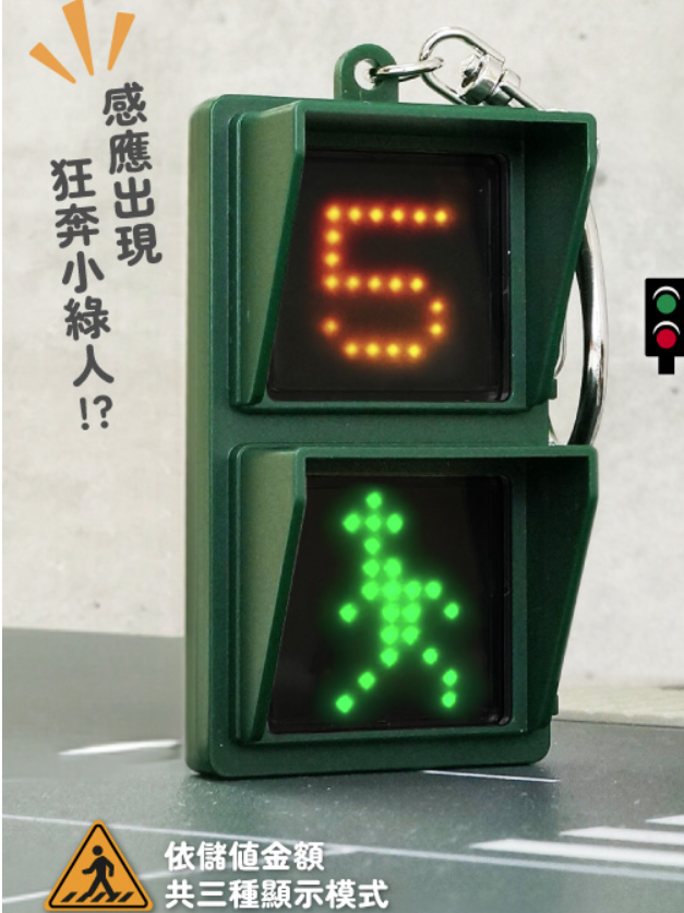 最近討論度頗高的行人號誌悠遊卡。圖/翻攝自愛金卡公司網站