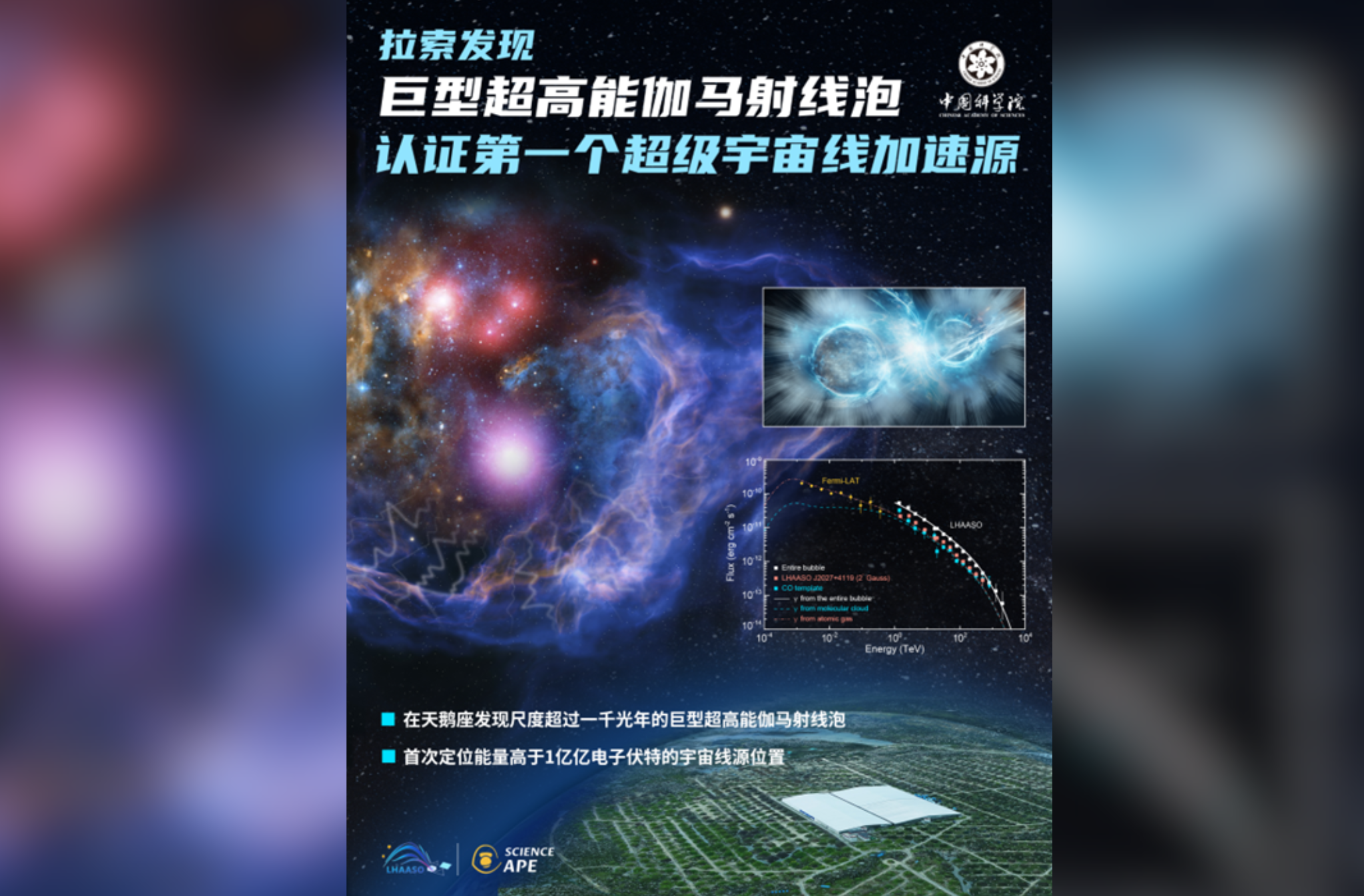 科研成果宣傳圖。圖/取自大陸中科院官網