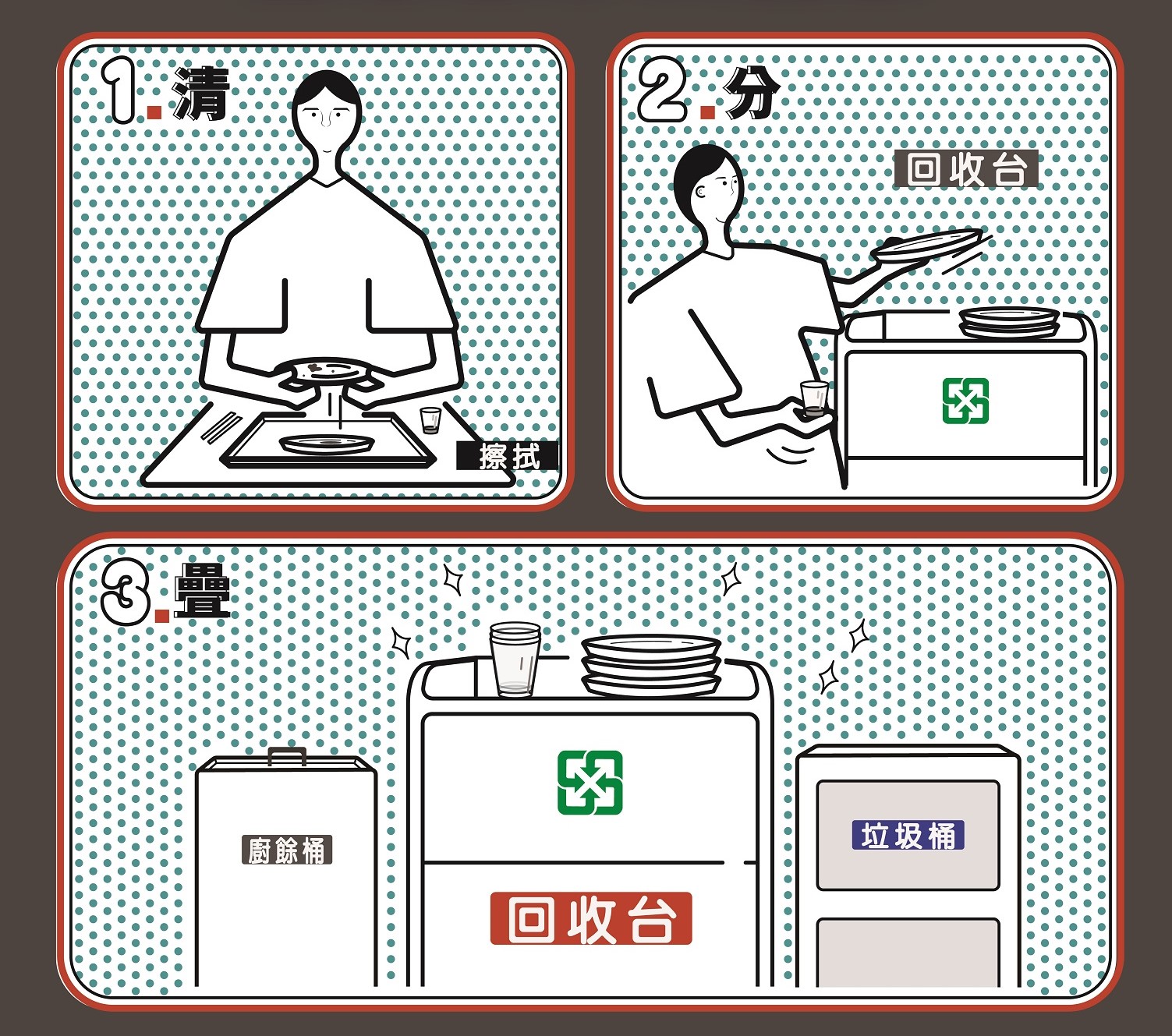 環境部循環署提醒，紙餐具不要直接丟垃圾桶，而要依照三步驟回收。圖/環境部循環署提供
