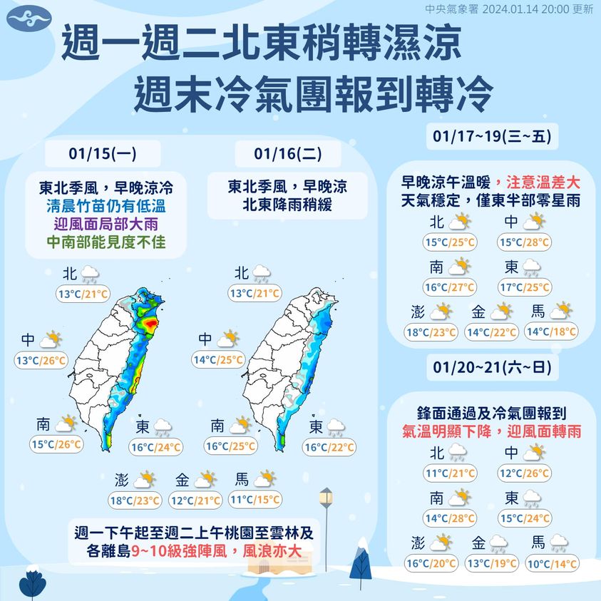 天氣趨勢預報。圖/取自中央氣象署