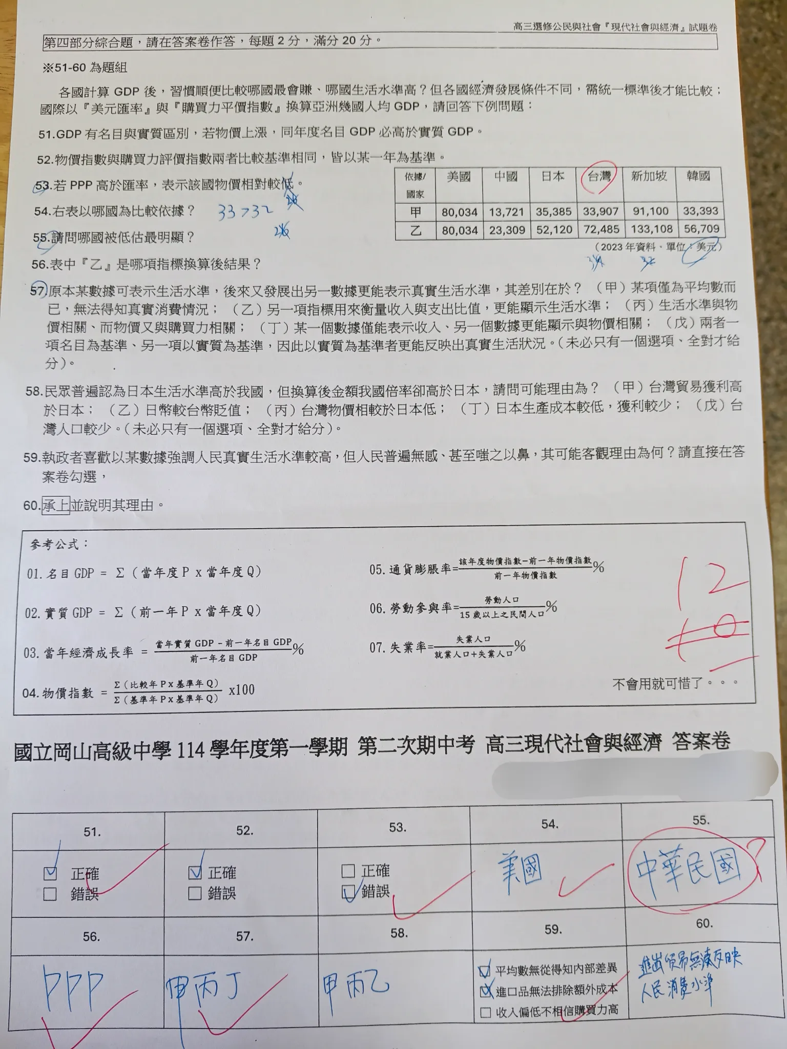 圖為該名高中生所貼出的考卷。圖/取自Threads(xinyaaaaaaanhuang帳號)