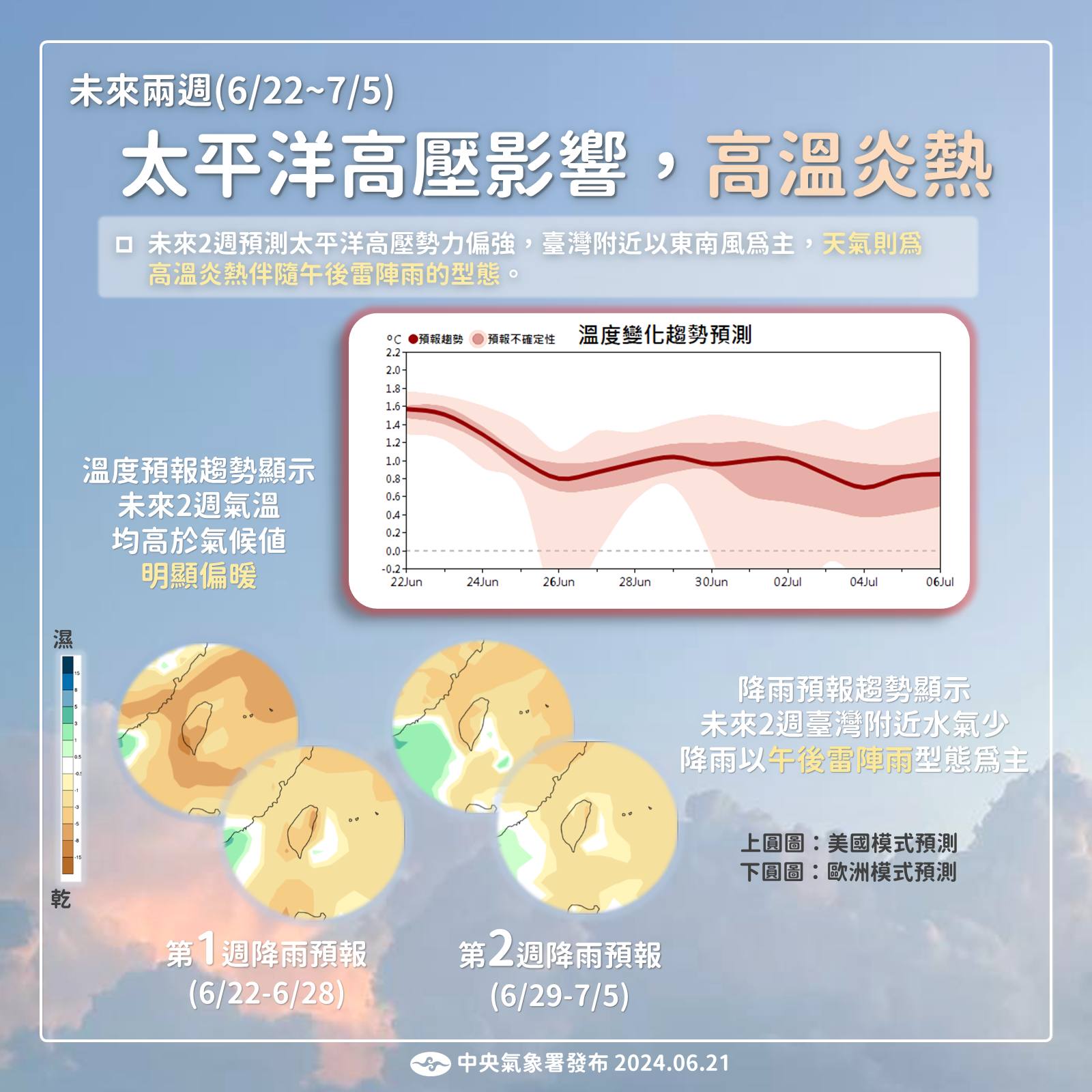 近期高氣壓接近，各地炎熱。圖/取自中央氣象署