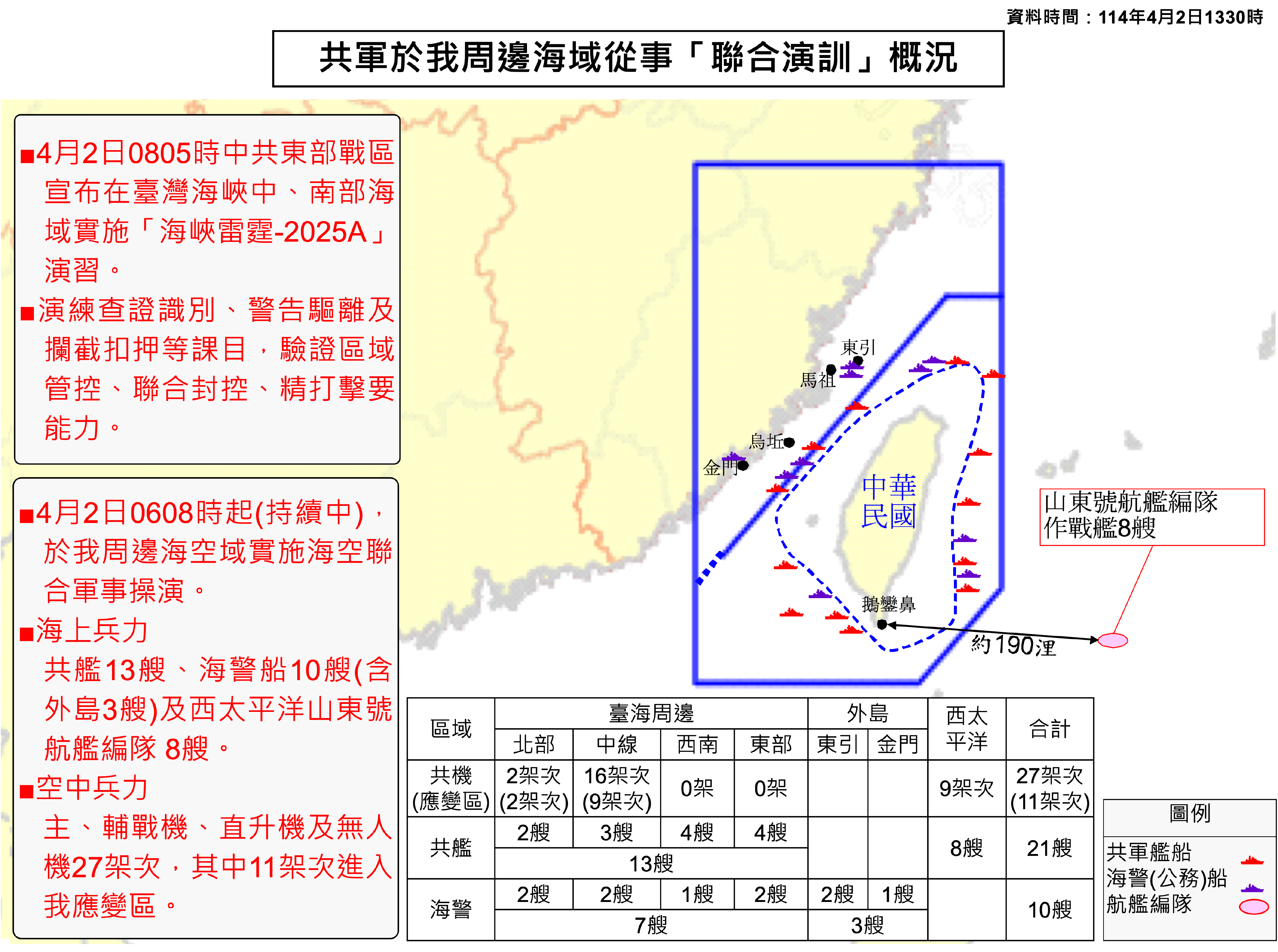 解放軍2日「海峽雷霆-2025A」軍演概況。圖/國防部提供