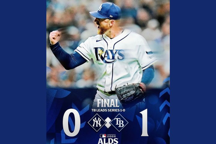 MLB季後賽　光芒完封洋基　拉斯穆森差點無安打好投　道奇、白襪開紅盤