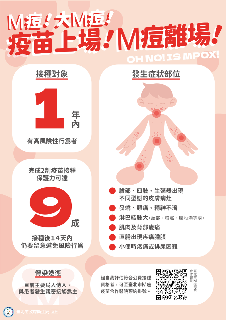 接種疫苗為預防M痘最有效的方法。圖/取自北市衛生局官網