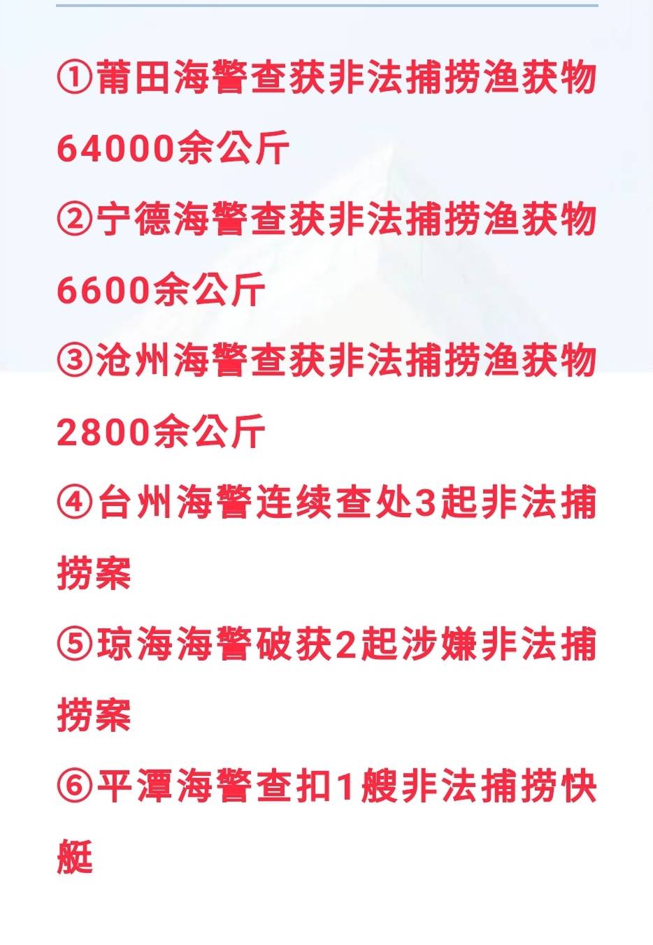 大陸海警6月28日公布5月1日起在沿海查獲的非法魚獲量。圖/取自中國海警公界號
