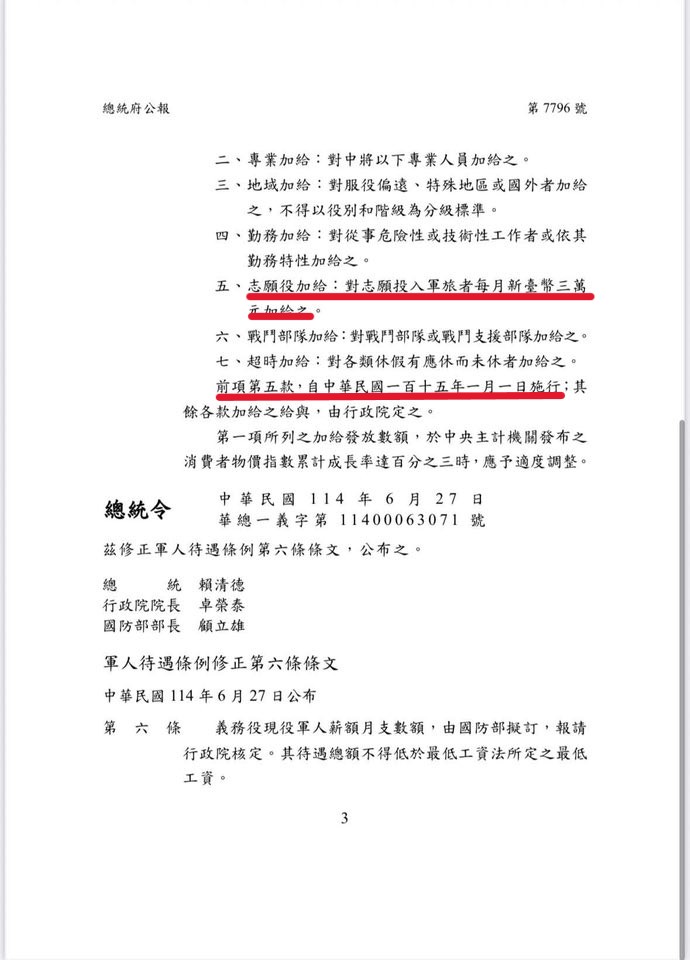 網友曬出6月27日總統府公報，明文指出「對志願投入軍旅者每月新台幣3萬元加給，自民國115年1月1日施行」，如今未編列明年度總預算內，讓人失望。圖/取自總統府網站