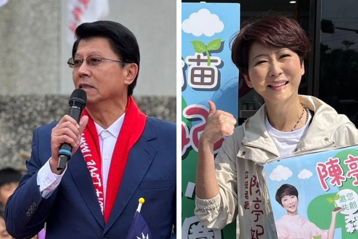 謝龍介警訊！民調揭陳亭妃53%支持度領先　15%選民跑票投綠