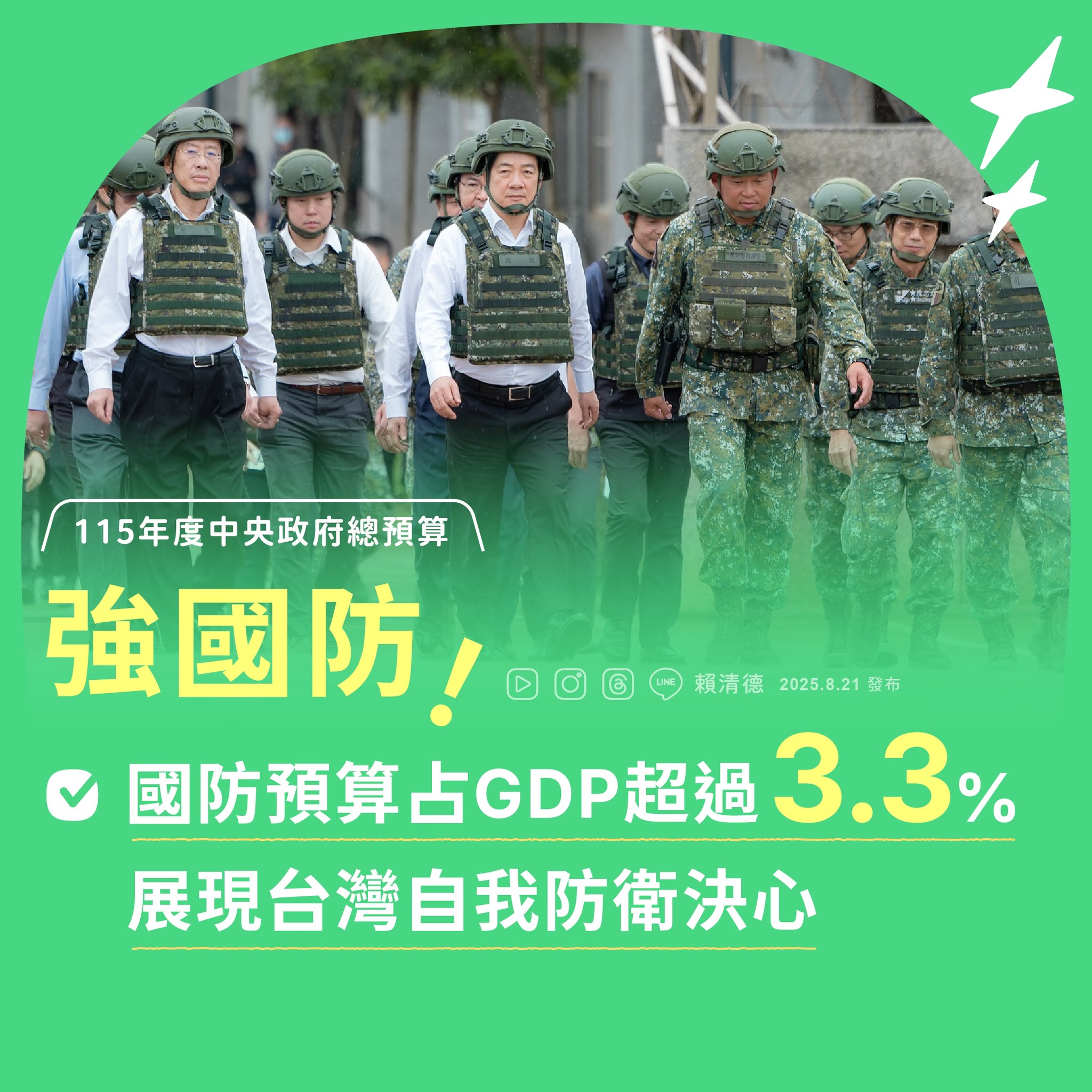 行政院今天通過115年度總預算案，賴清德總統在臉書表示，國防預算占GDP超過3.3%，充分展現台灣提升自我防衛的決心。圖/取自賴清德臉書