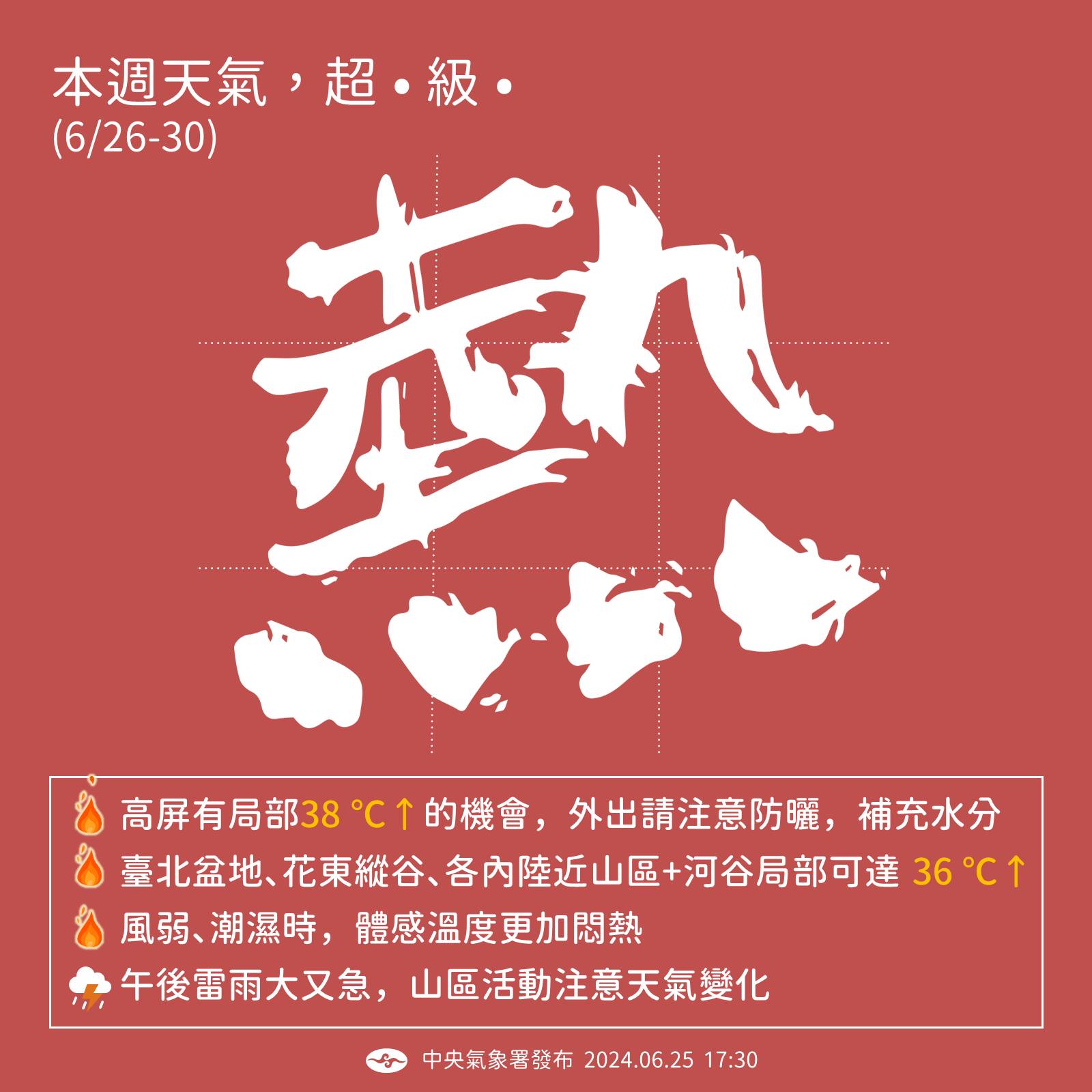 氣象署提醒，本周天氣就是一個「熱」字。圖/取自中央氣象署