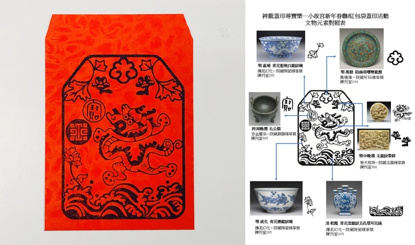 故宮北院神龍蓋印尋寶樂，結合故宮典藏龍紋圖像的吉祥印章。圖/國立故宮博物院提供
